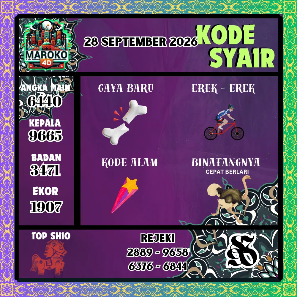 Kode Syair Maroko4d Pools - September 2026
