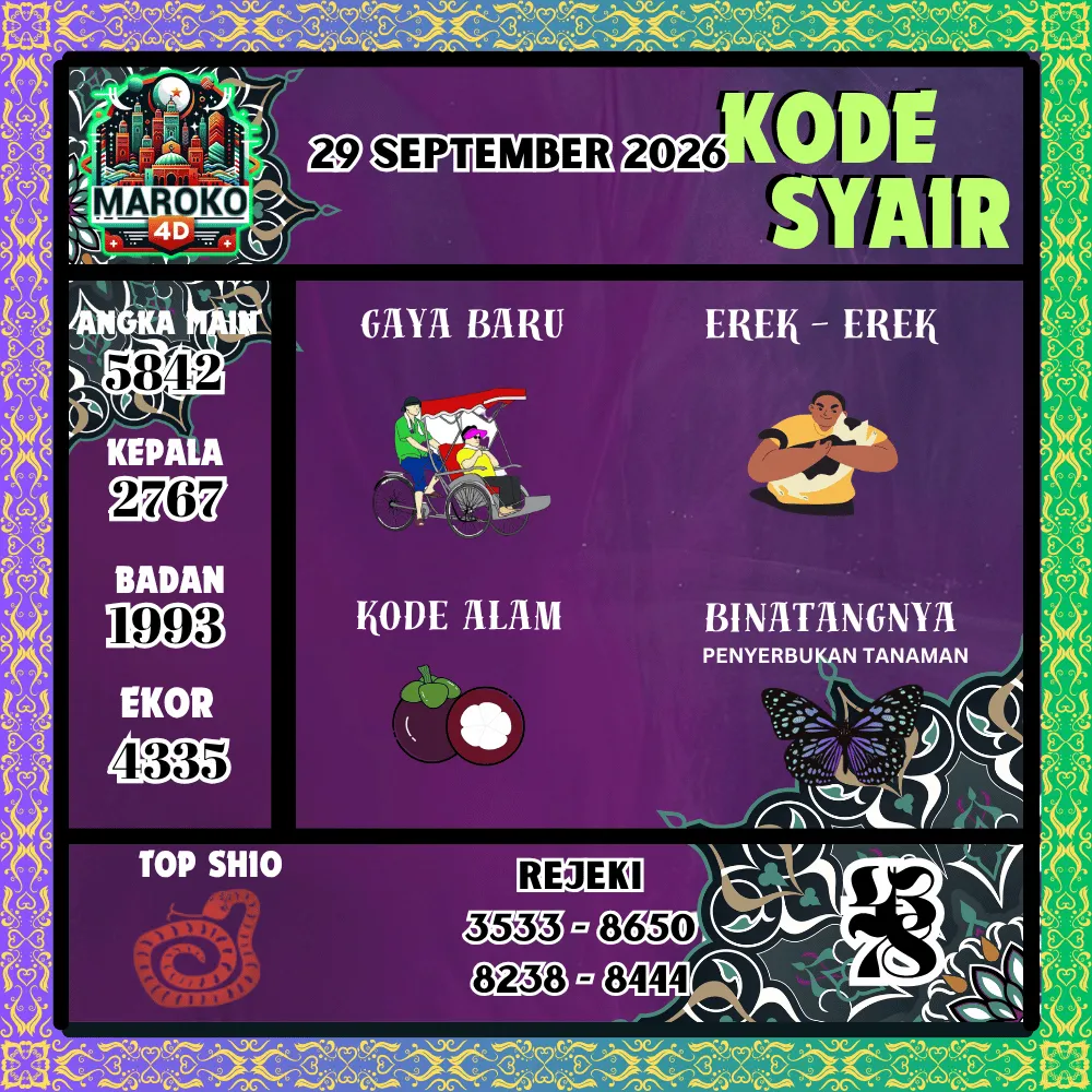 Kode Syair Maroko4d Pools - September 2026
