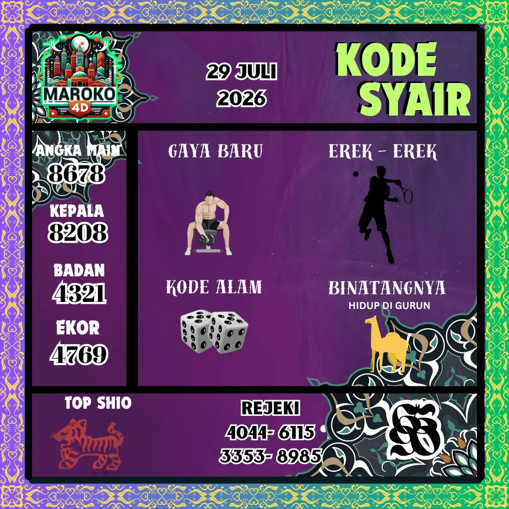Kode Syair Maroko4d Pools - Juli 2026
