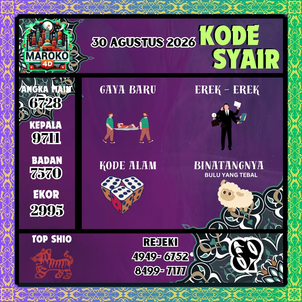 Kode Syair Maroko4d Pools - Agustus 2026

