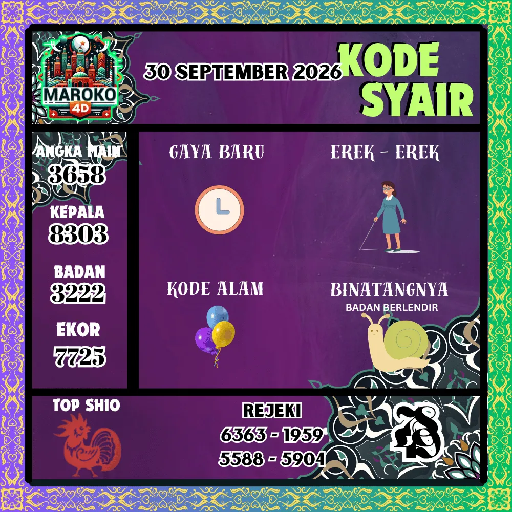 Kode Syair Maroko4d Pools - September 2026
