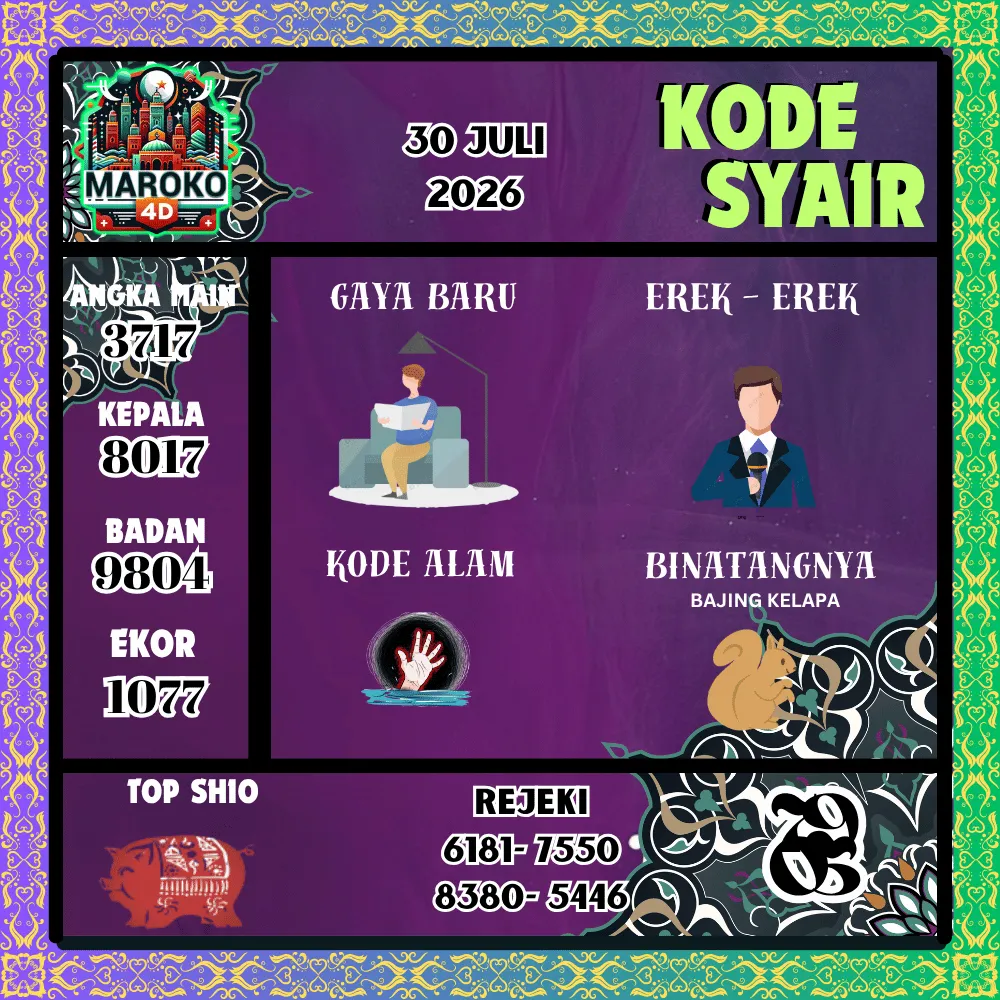 Kode Syair Maroko4d Pools - Juli 2026
