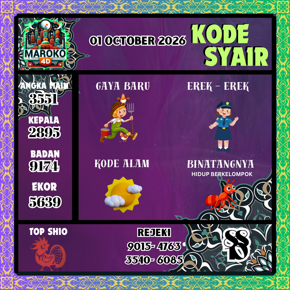 Kode Syair Maroko4D Pools 01 Oktober 2026
