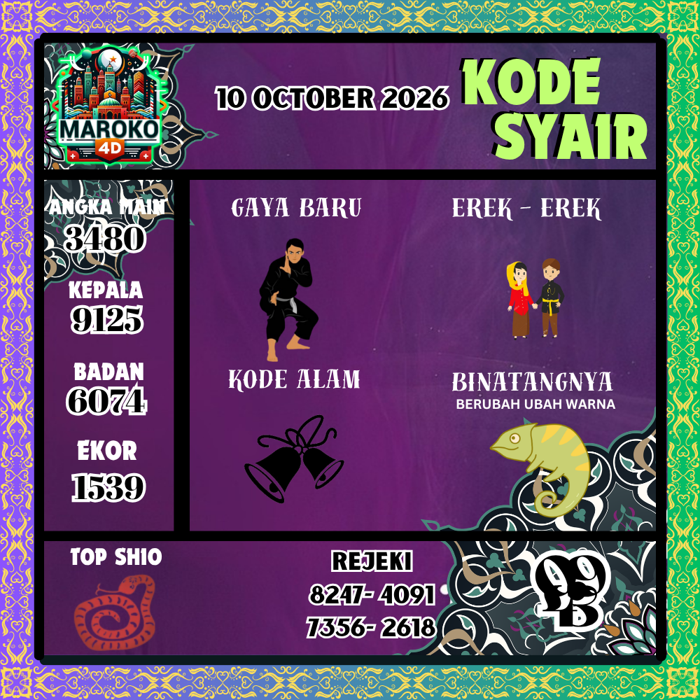 Kode Syair Maroko4D Pools 10 Oktober 2026