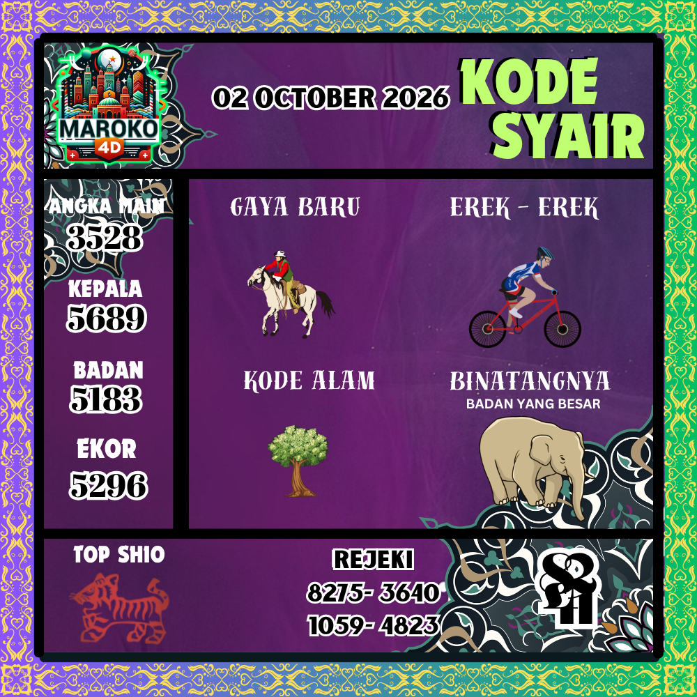Kode Syair Maroko4D Pools 02 Oktober 2026