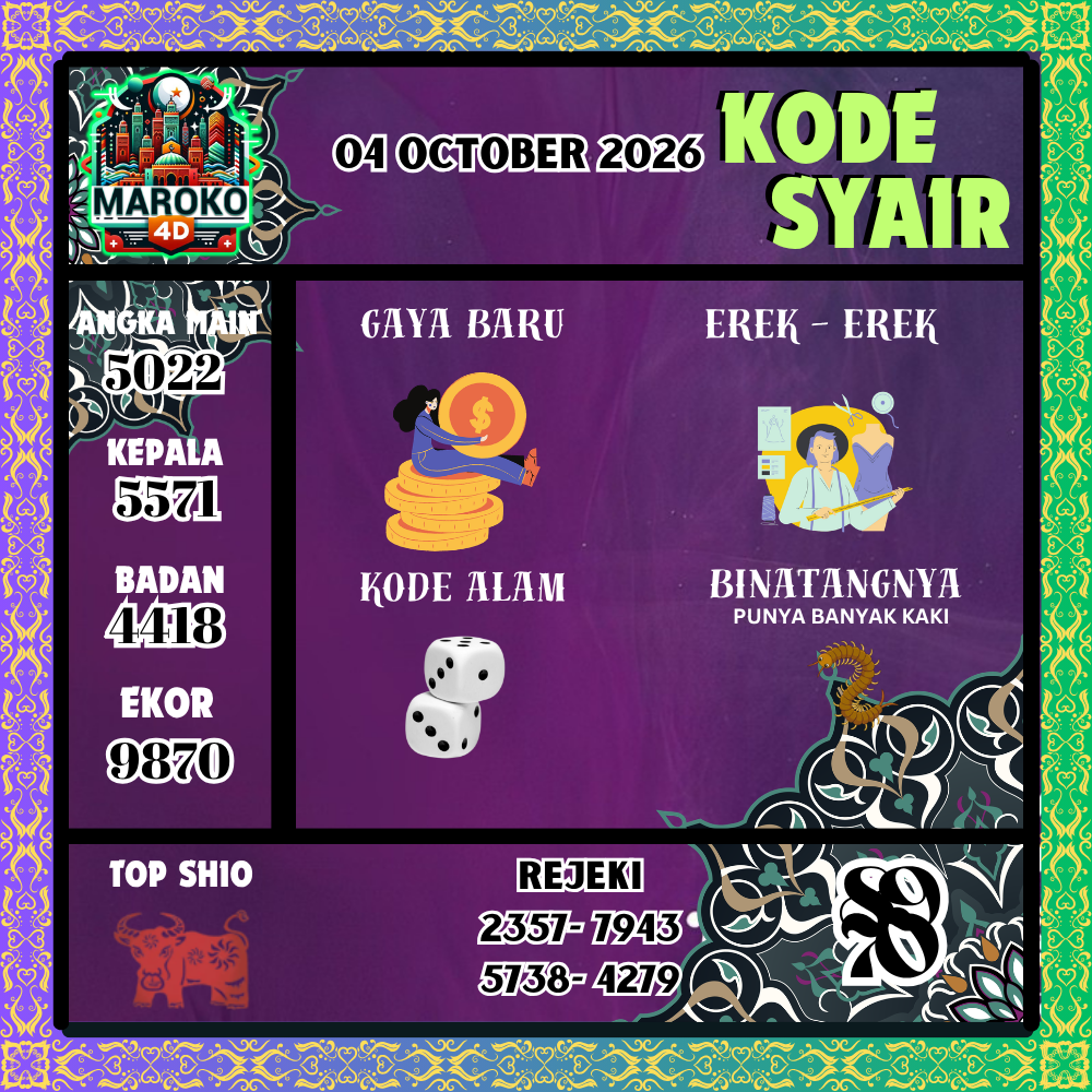 Kode Syair Maroko4D Pools 04 Oktober 2026