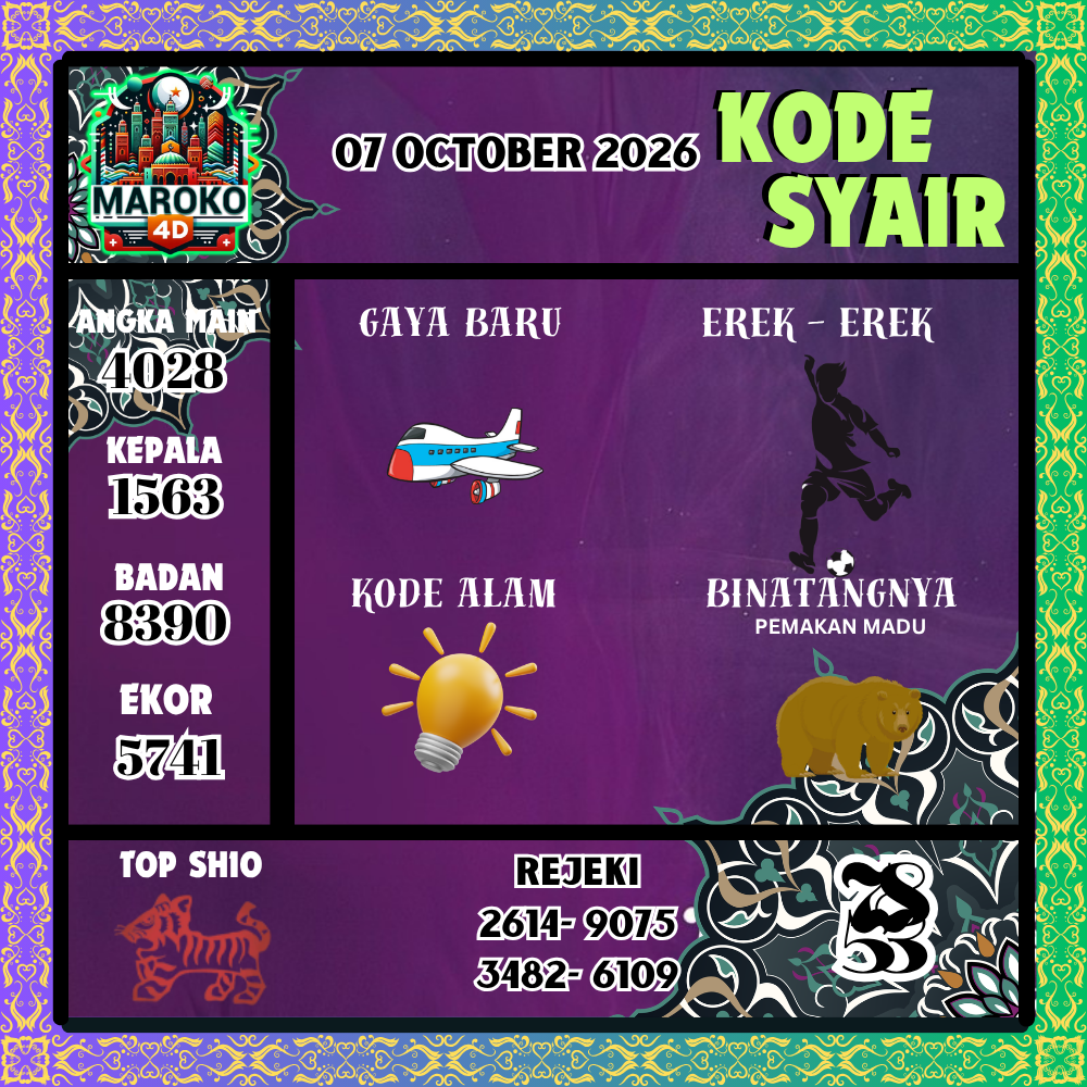 Kode Syair Maroko4D Pools 07 Oktober 2026