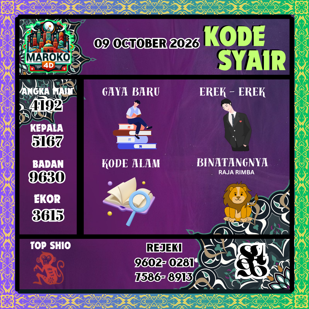 Kode Syair Maroko4D Pools 09 Oktober 2026